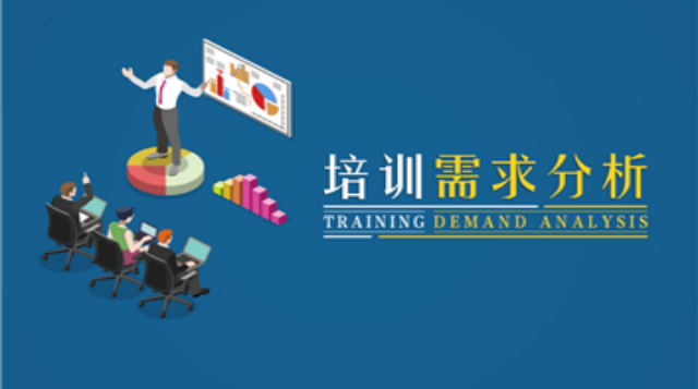 培训需求分析